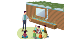 ecosysteem
